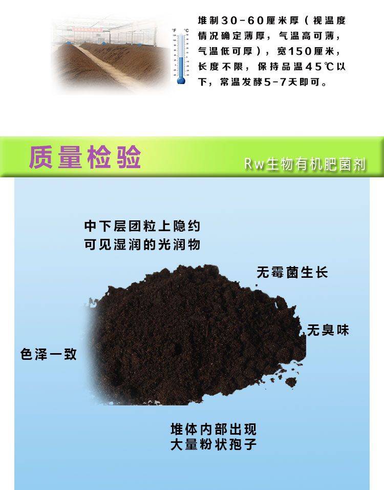 生物有機肥功能菌_有機肥生物功能菌質(zhì)量檢驗